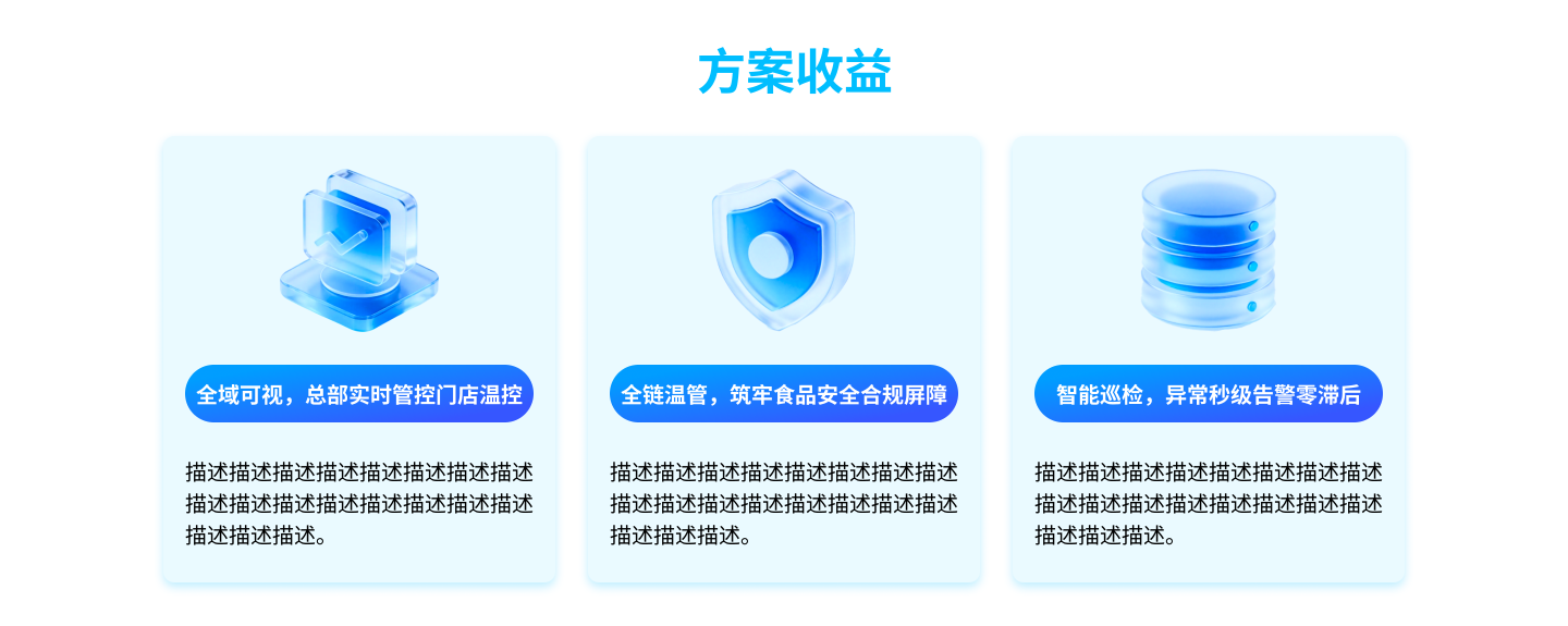 方案收益