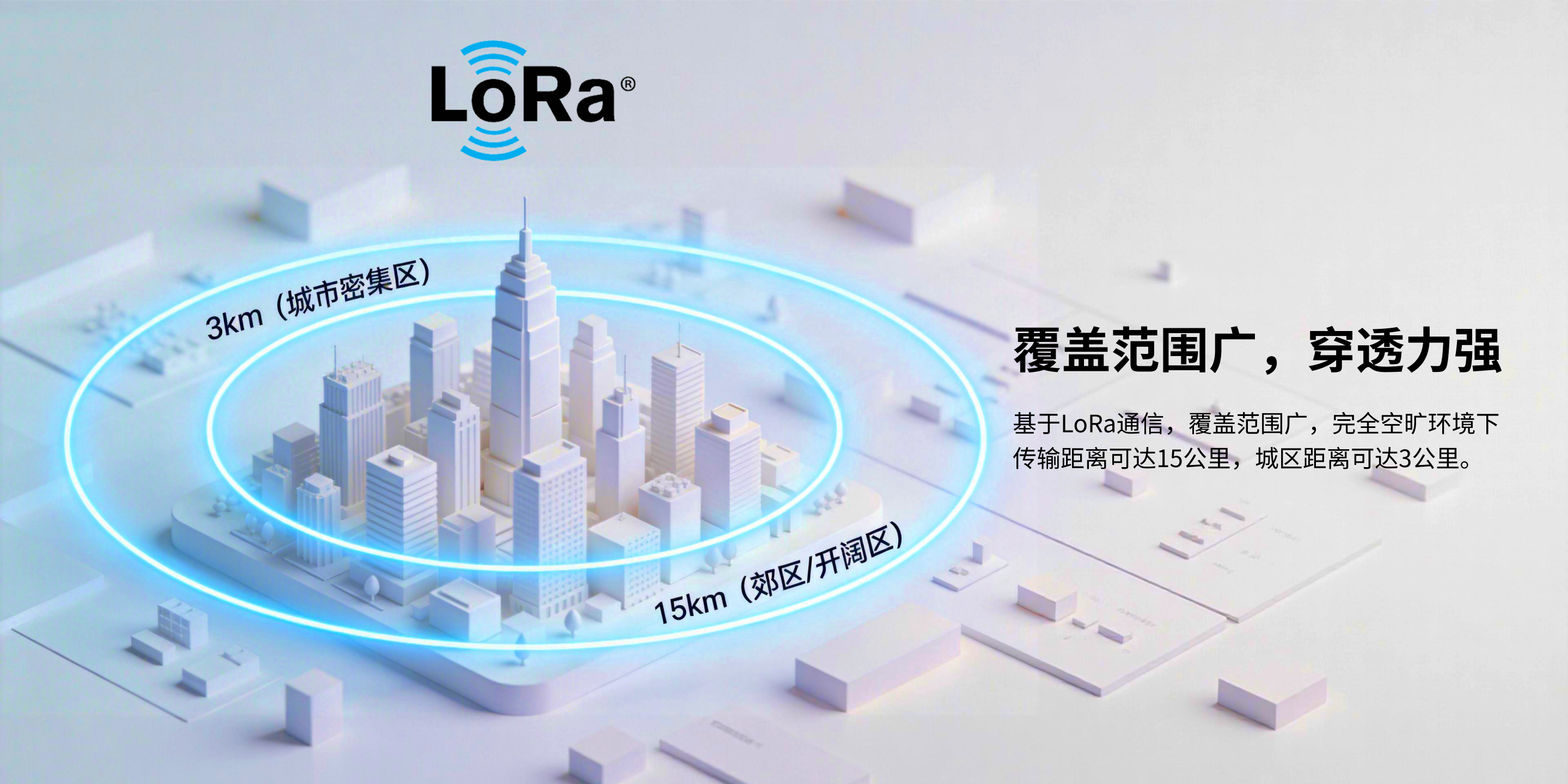 Lora智能网关