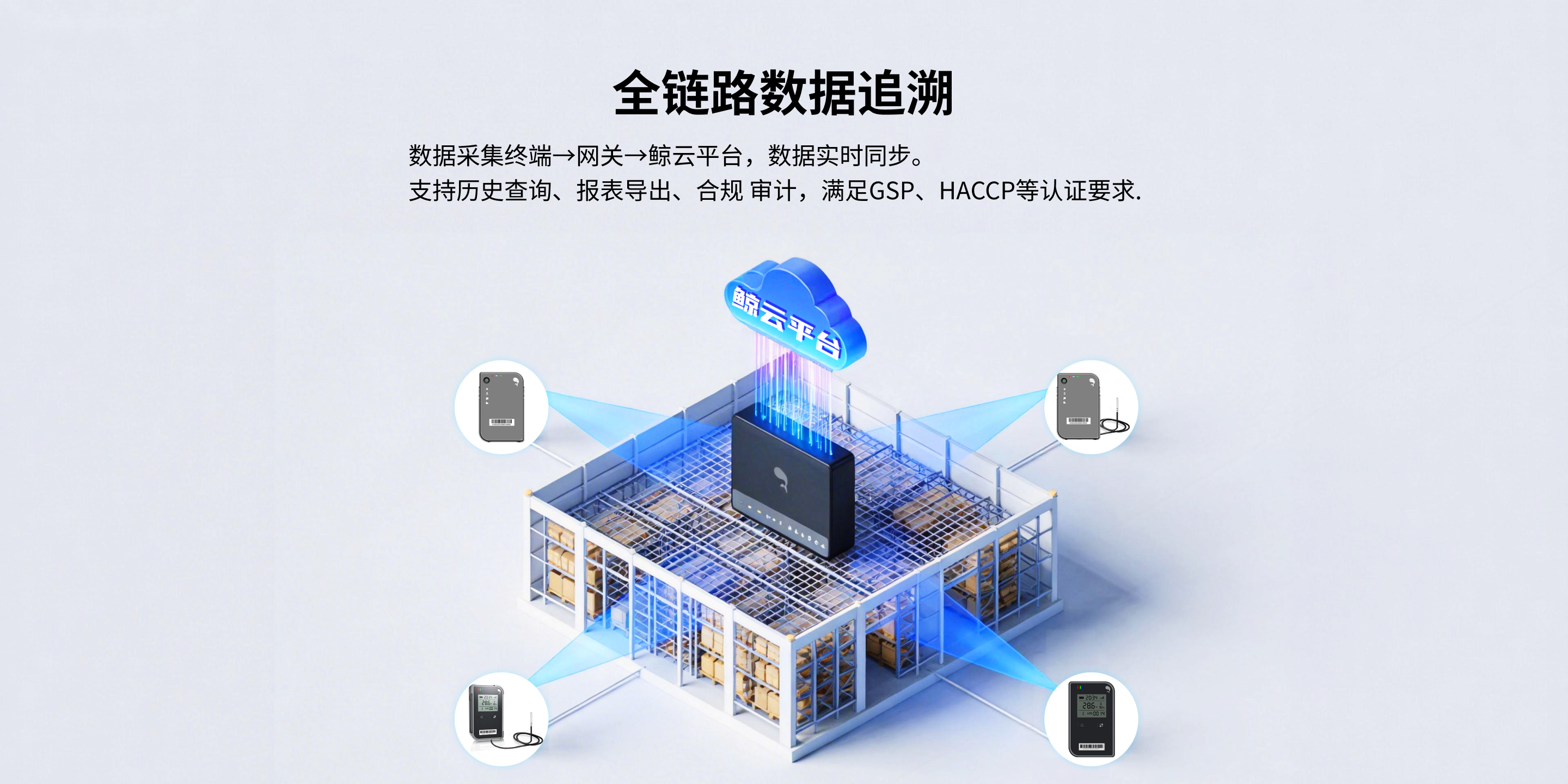 Lora智能网关