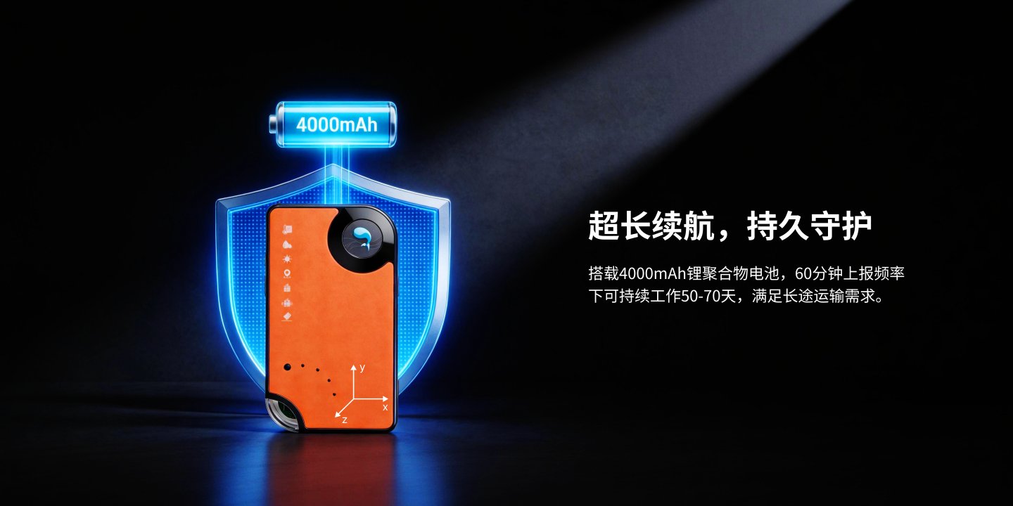 冲击记录仪&mdash;&mdash;标准版 P23-2IN1