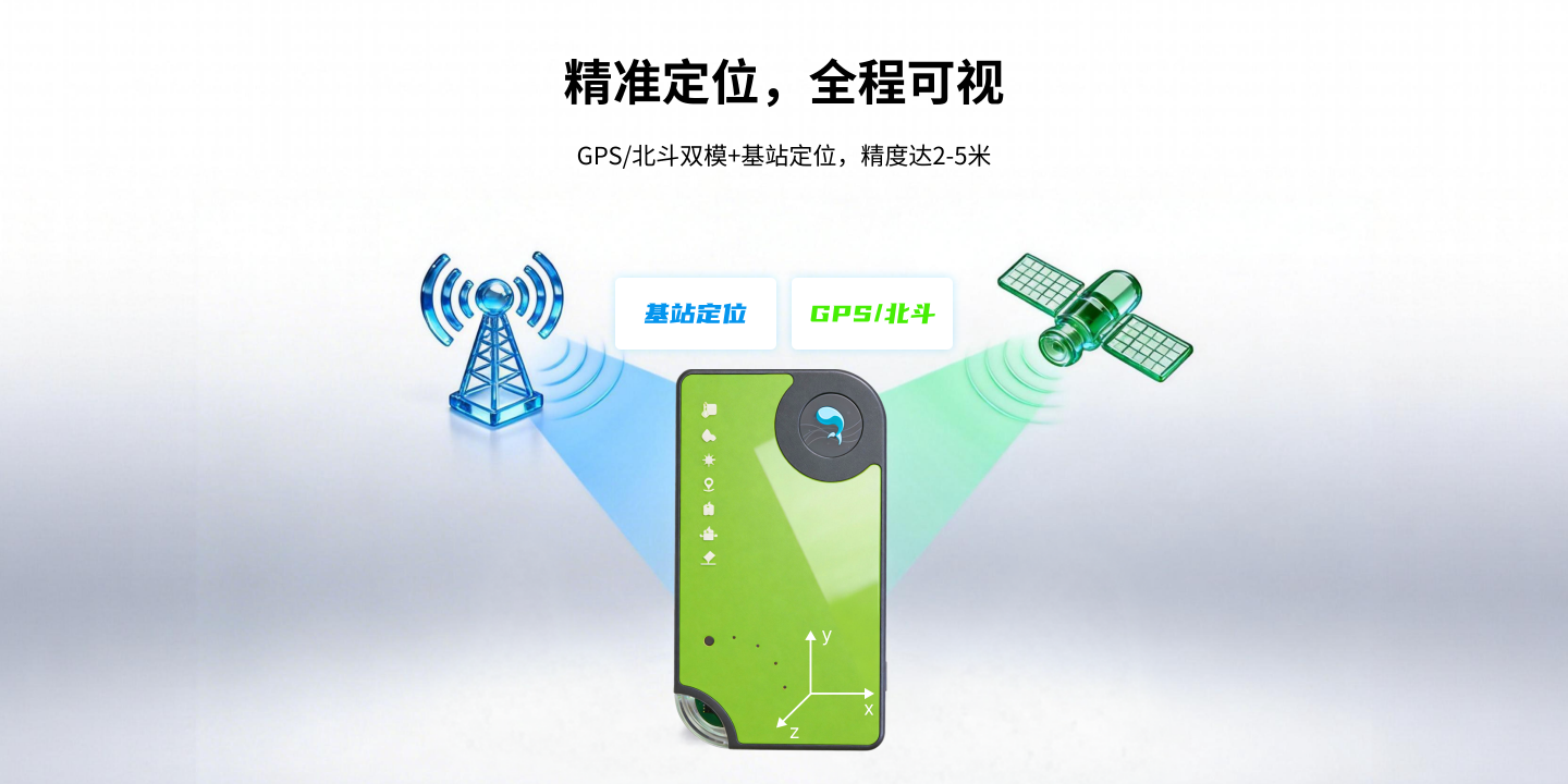 冲击记录仪&mdash;&mdash;国际版 P23-2IN2