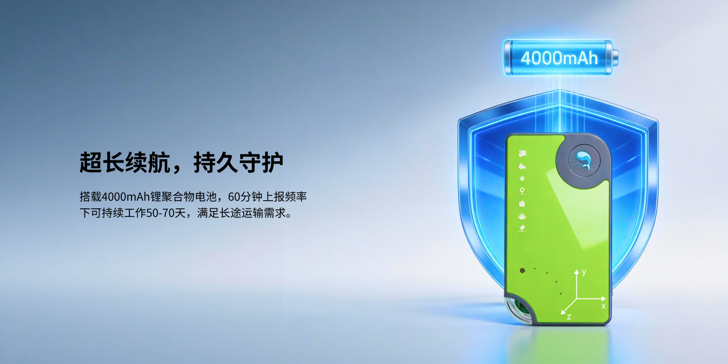 冲击记录仪&mdash;&mdash;国际版 P23-2IN2
