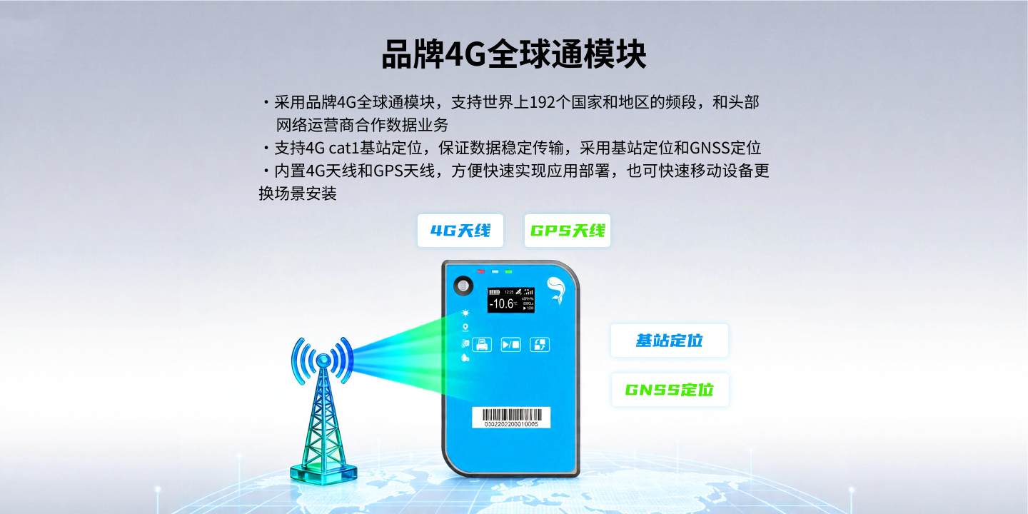 便携冷链车载国际版记录仪P3A-1IY2