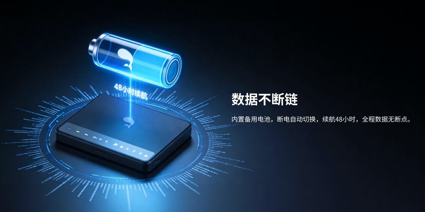 车载lora网关 