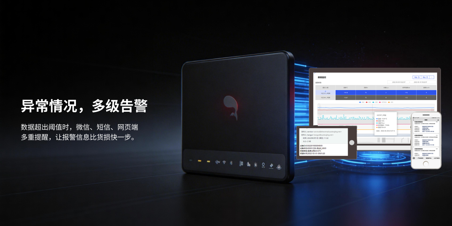 车载lora网关 
