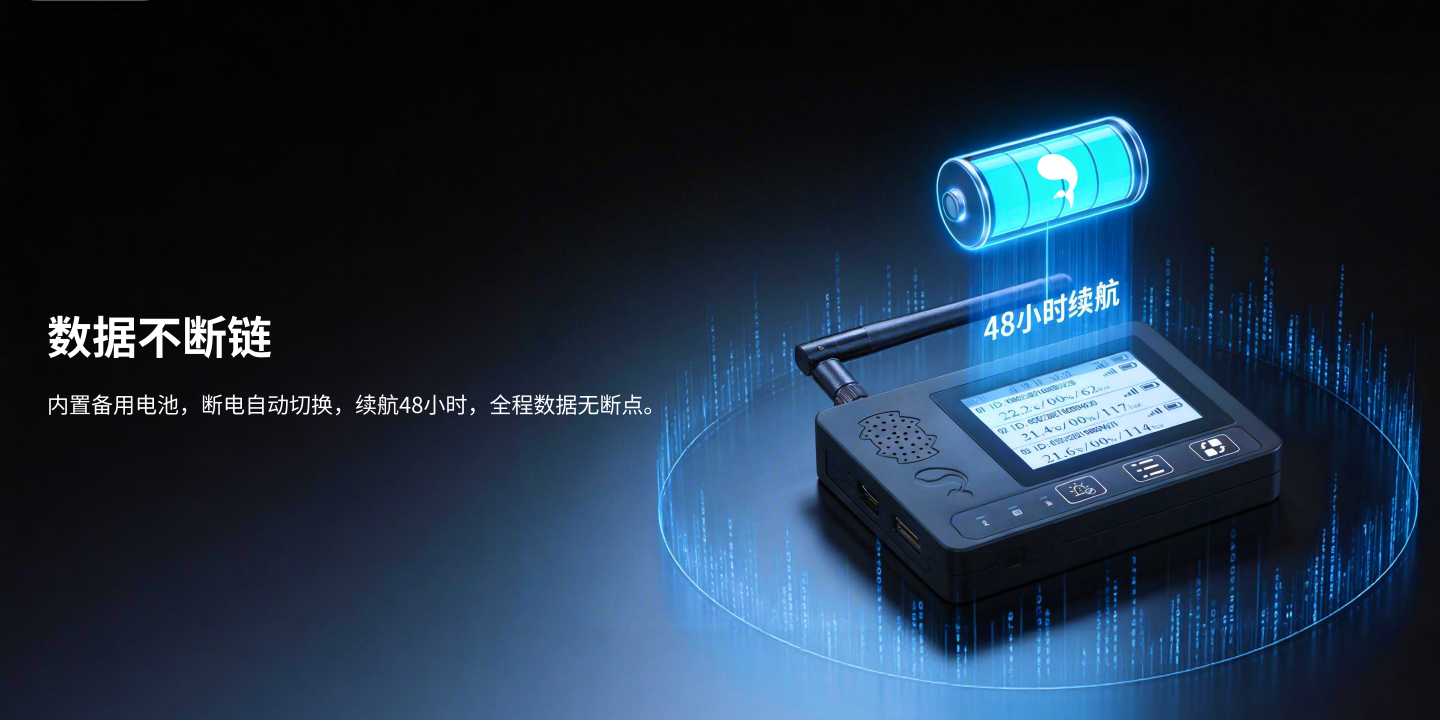 车载lora带屏网关 G24L4Y2
