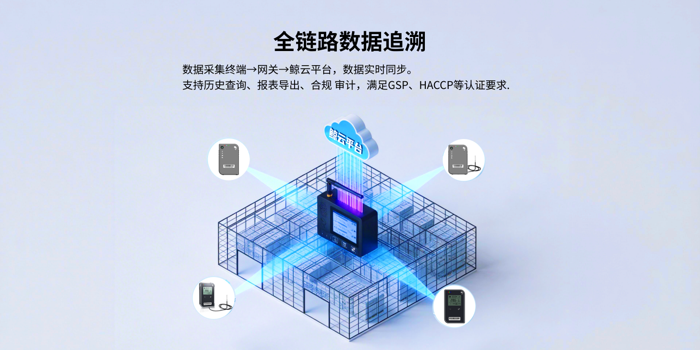 车载lora带屏网关 G24L4Y2