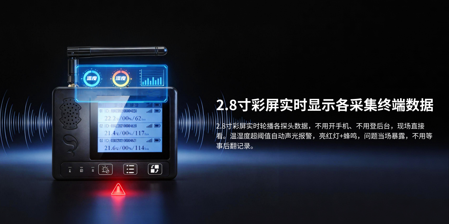 车载lora带屏网关 G24L4Y2
