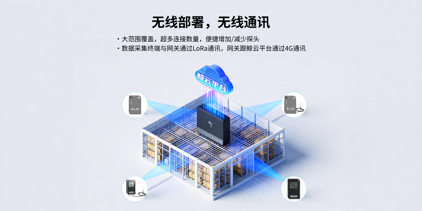 温度数据采集终端&mdash;&mdash;标准版 