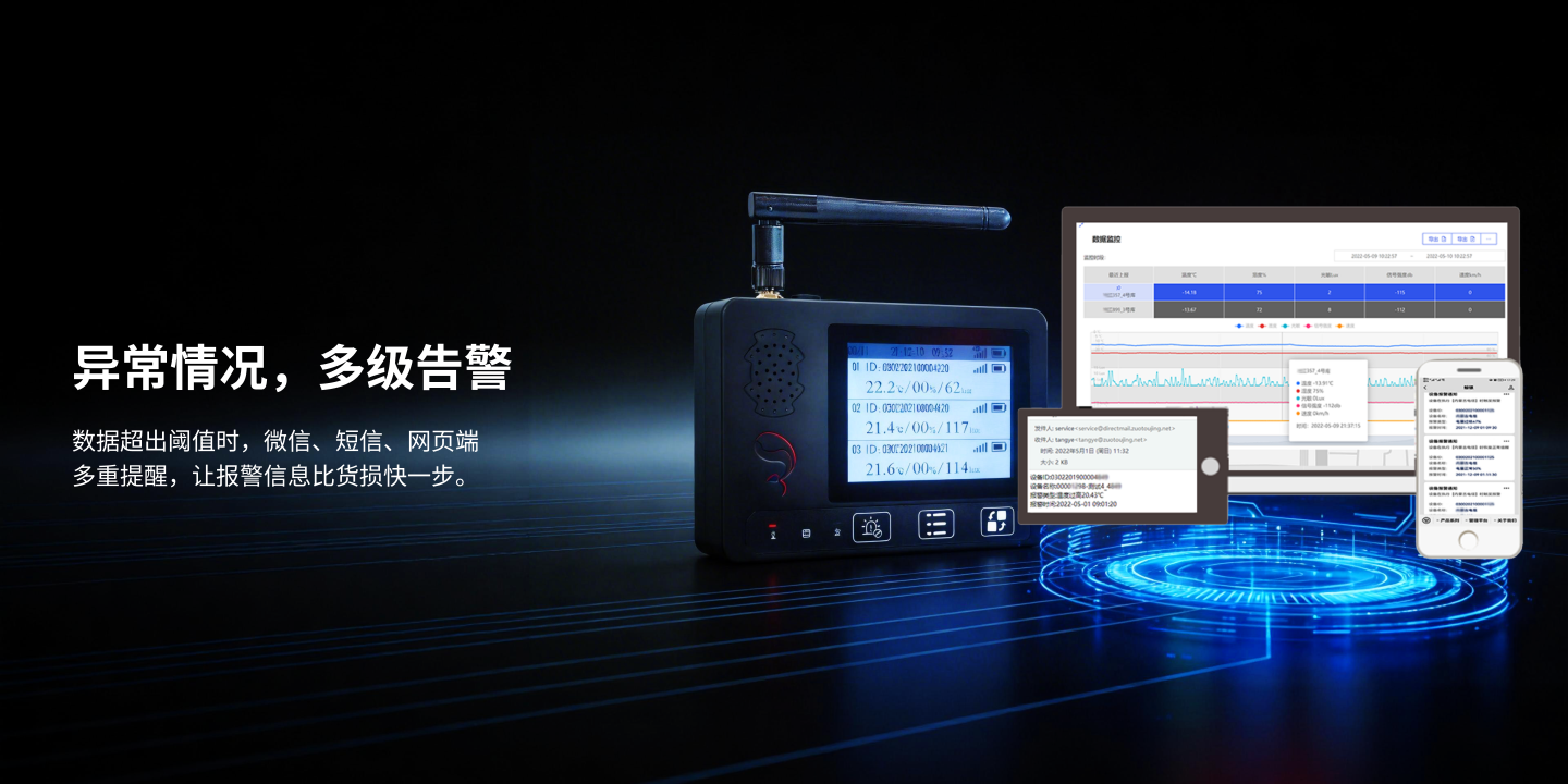 车载lora带屏网关 G24L4Y2