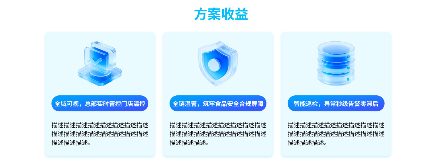 方案收益