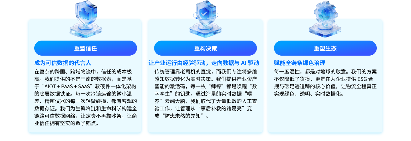 核心价值：算力时代的&ldquo;信任基建&rdquo;与&ldquo;AI燃料&rdquo;