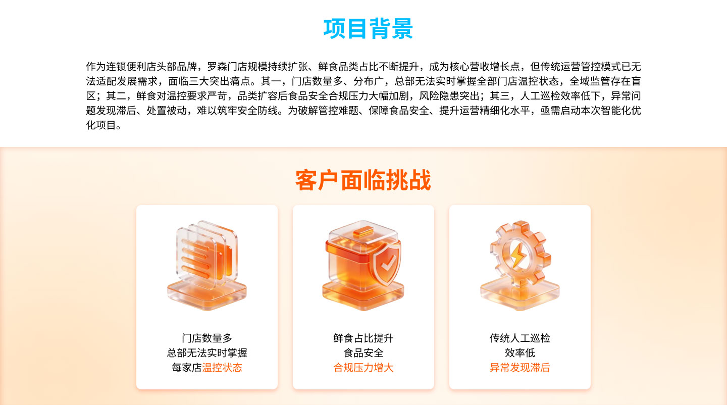 客户面临挑战