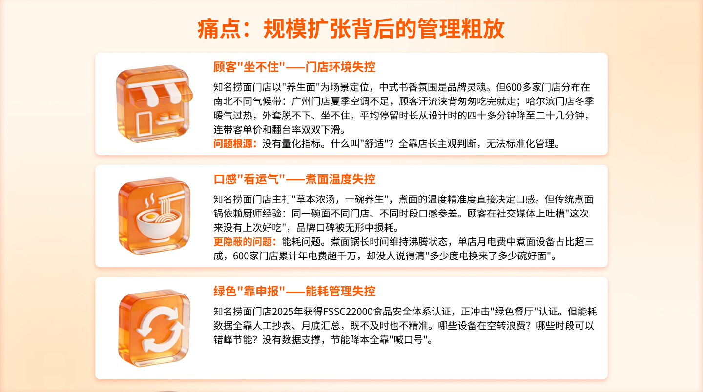 规模扩张背后的，是对数据采集监控管理的迫切需要