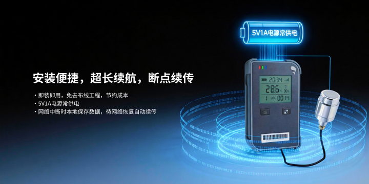 氨气数据采集终端
