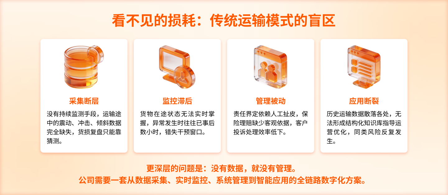 精密仪器跨境物流的数据化困局 