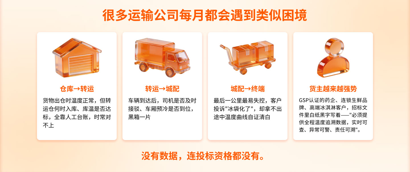 温敏产品的"失温惨案"，让冷链全链路数据采集监控更加紧迫