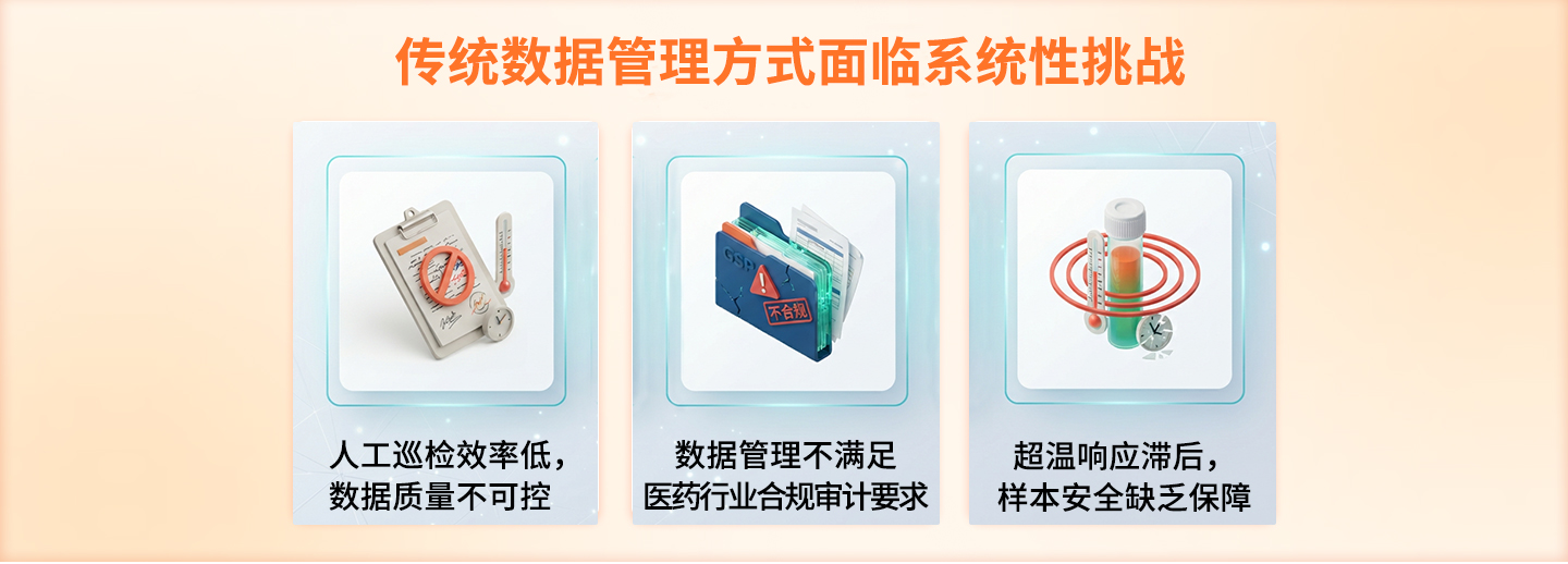 &ldquo;多温区仓库+实验室&rdquo;在数据管理的效率、合规、风险三个维度面临系统性挑战