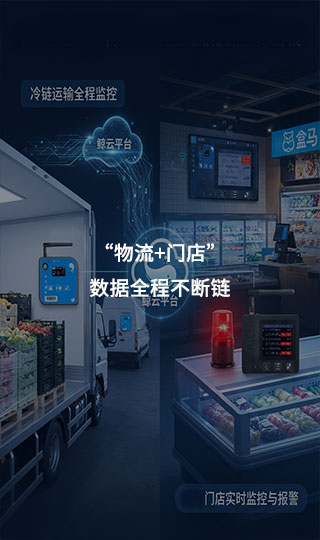 适用场景