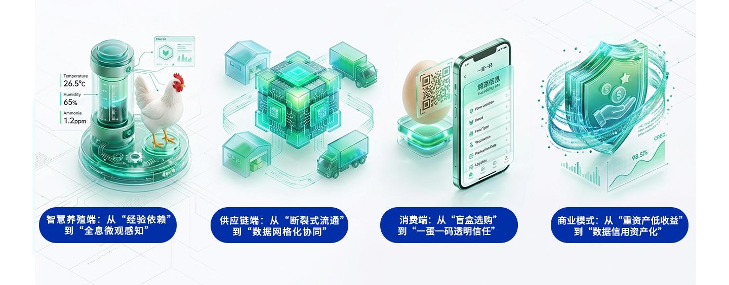 座头鲸的硬核 AIoT 底座为品牌赋能